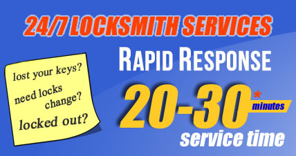 Mobile Hendon Locksmiths